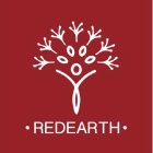 · REDEARTH ·