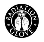 RADIATION GLOVE