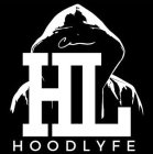 HL HOODLYFE CIN