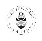 LIVED EXPERIENCE ACADEMY