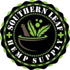 SOUTHERN LEAF HEMP SUPPLY