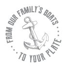 FROM OUR FAMILY'S BOATS . . . TO YOUR PLATE . . .