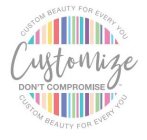 CUSTOMIZE DON'T COMPROMISE CUSTOM BEAUTY FOR EVERY YOU