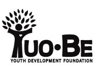 TUO-BE YOUTH DEVELOPMENT FOUNDATION