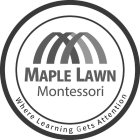 MAPLE LAWN MONTESSORI WHERE LEARNING GETS ATTENTION