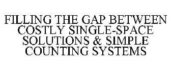 FILLING THE GAP BETWEEN COSTLY SINGLE-SPACE SOLUTIONS & SIMPLE COUNTING SYSTEMS