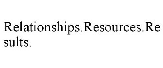 RELATIONSHIPS.RESOURCES.RESULTS.