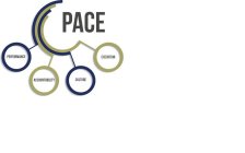 PACE PERFORMANCE ACCOUNTABILITY CULTURE EXECUTION