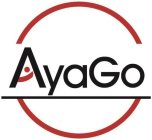 AYAGO