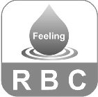 FEELING RBC