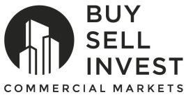 BUY SELL INVEST COMMERCIAL MARKETS
