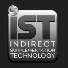 IST INDIRECT SUPPLEMENTATION TECHNOLOGY