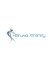 RENUVA XTREMITY