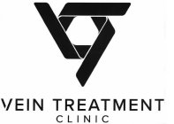 VEIN TREATMENT CLINIC