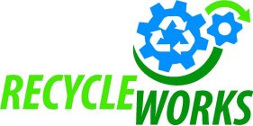 RECYCLEWORKS