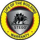 LIFE OF THE BUILDING WARRANTY STEGO