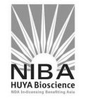 NIBA HUYA BIOSCIENCE NDA IN-LICENSING BENEFITING ASIA