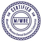 NYS CERTIFIED NYS MINORITY/WOMEN-OWNED BUSINESS ENTERPRISE M/WBE