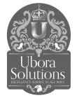 U UBORA SOLUTIONS EXCELLENCE ALWAYS, IN ALL WAYS.
