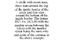 A CIRCLE WITH SEVEN STARS, THREE STARS AROUND THE TOP OF THE INSIDE BORDER OF THE CIRCLE AND FOUR STARS AROUND THE BOTTOM OF THE INSIDE BORDER. THE LETTERS BSN EX. (B,S,N) WITH THE NUMBER SEVEN BETWEE