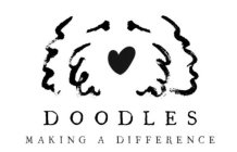 DOODLES MAKING A DIFFERENCE