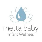 METTA BABY INFANT WELLNESS