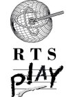 RTS PLAY