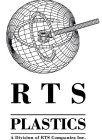 RTS PLASTICS A DIVISION OF RTS COMPANIES INC.