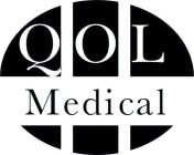 QOL MEDICAL