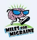 MILES FOR MIGRAINE