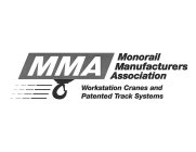 MMA MONORAIL MANUFACTURERS ASSOCIATION WORKSTATION CRANES AND PATENTED TRACK SYSTEMS