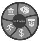 DSPORTAL