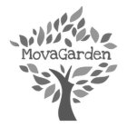 MOVAGARDEN