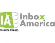 INSIGHTS. IMPACT. INBOX AMERICA