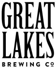 GREAT LAKES BREWING CO