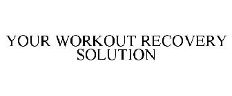 YOUR WORKOUT RECOVERY SOLUTION