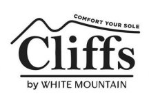 COMFORT YOUR SOLE CLIFFS BY WHITE MOUNTAIN