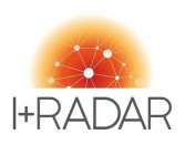 I+RADAR