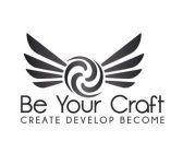 BE YOUR CRAFT CREATE DEVELOP BECOME