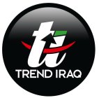 TI TREND IRAQ