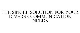 THE SINGLE SOLUTION FOR YOUR DIVERSE COMMUNICATION NEEDS