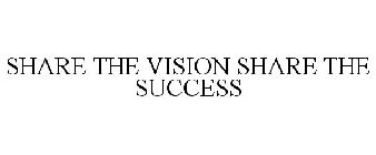 SHARE THE VISION. SHARE THE SUCCESS.