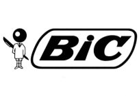 BIC