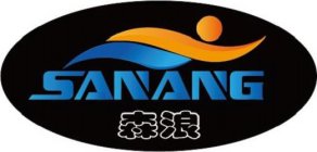 SANANG