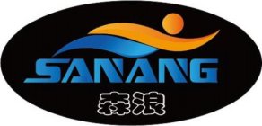 SANANG