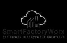 SMART FACTORY WORX EFFICIENCY IMPROVEMENT SOLUTIONS