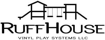 RUFFHOUSE VINYL PLAY SYSTEMS LLC