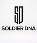 SOLDIER DNA