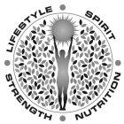 LIFESTYLE SPIRIT STRENGTH NUTRITION