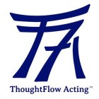 THOUGHTFLOW ACTING